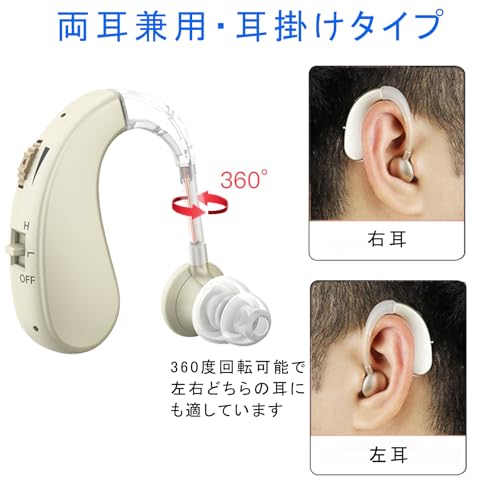 Vimaydo Hearing Amplifier [2025 Upgraded Edition] for Seniors, Ear-Hook Hearing Amplifier, Binaural Compatible, USB Rechargeable, 2 Modes, 4 Volume Se