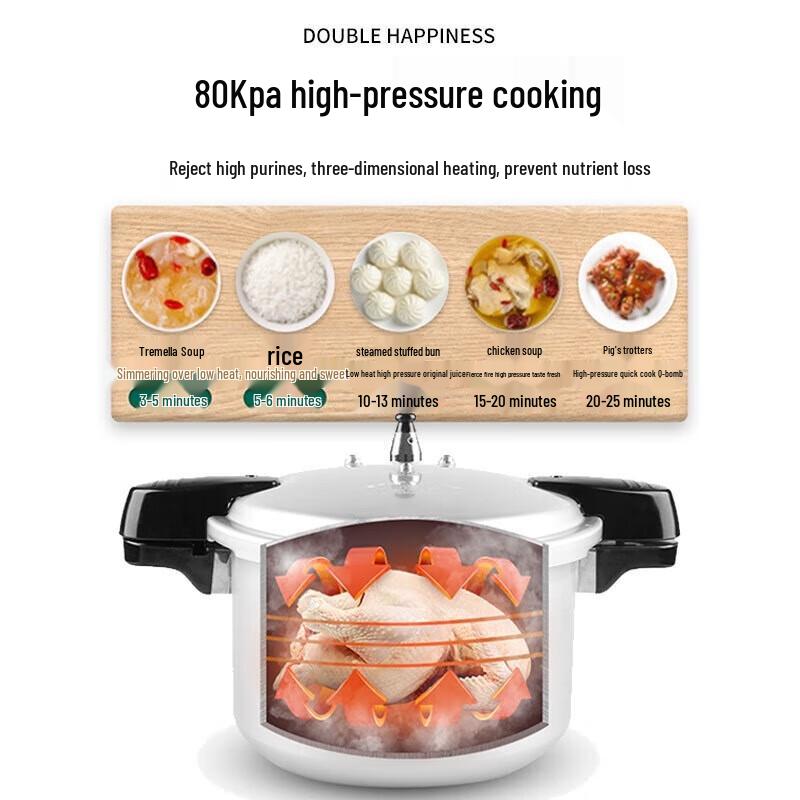 Shuangxi Century 304 Stainless Steel Pressure Cooker for Gas & Induction