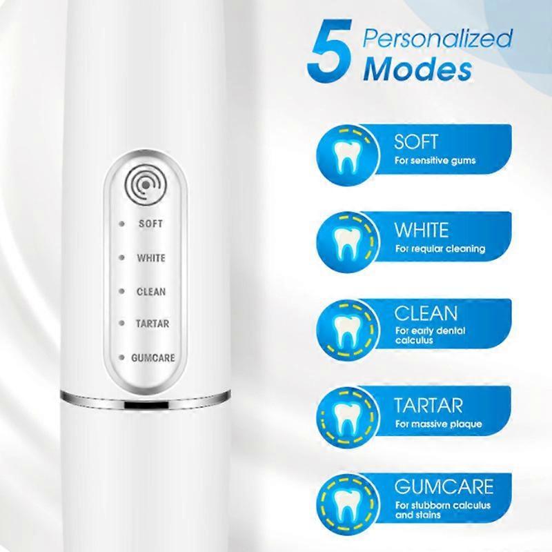 MIMIGO Complete Dental Set - Cordless Water Flosser & Electric Toothbrush Combo - Brush & Floss - Whiter Teeth & Healthier Gums - Great for Braces