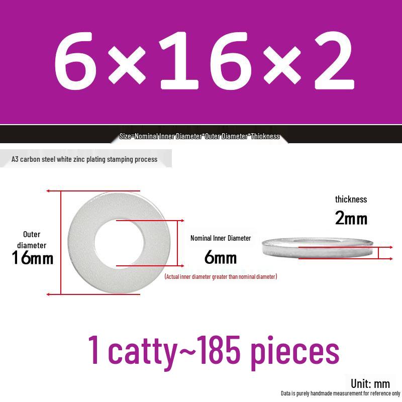 Extra Thick Galvanized Iron Flat Washer, Round, M3-M62