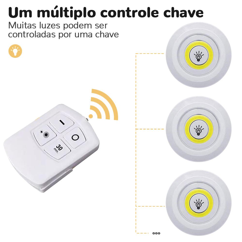 Under LED Cabinet Light Wireless Remote Control Dimmable Wardrobe Home Bedroom Kitchen Closet Light 3W Super Bright Night Light