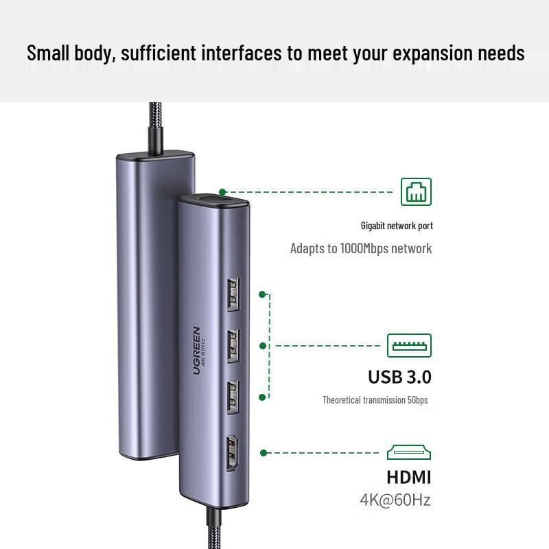 UGREEN Type-C 5-in-1 Hub with 4K HDMI, Gigabit Ethernet
