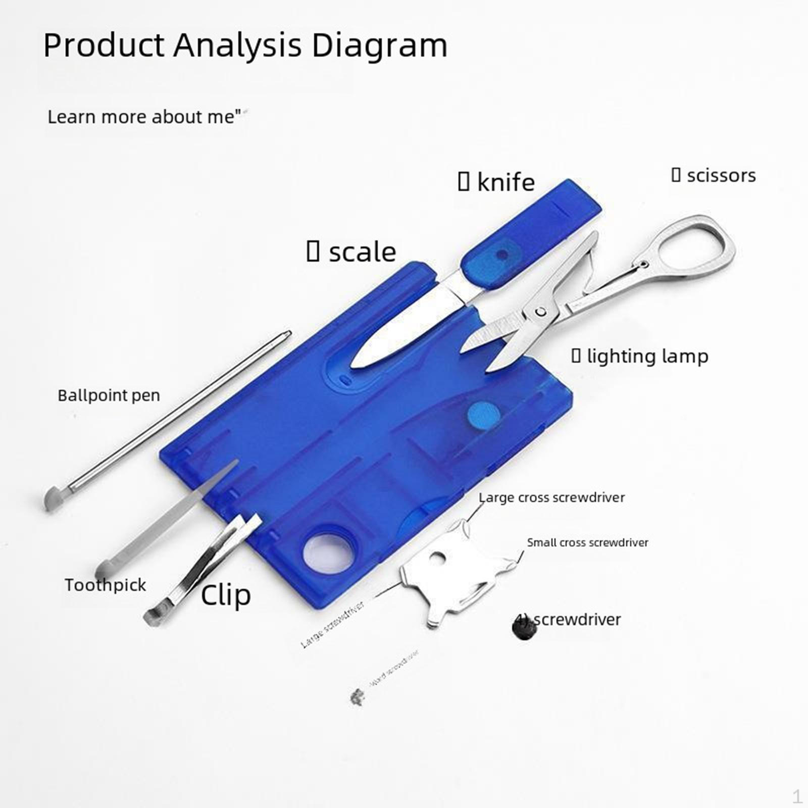 

Маленький карманный инструмент Accs многоцелевой для путешествий на открытом воздухе велоспорт синий