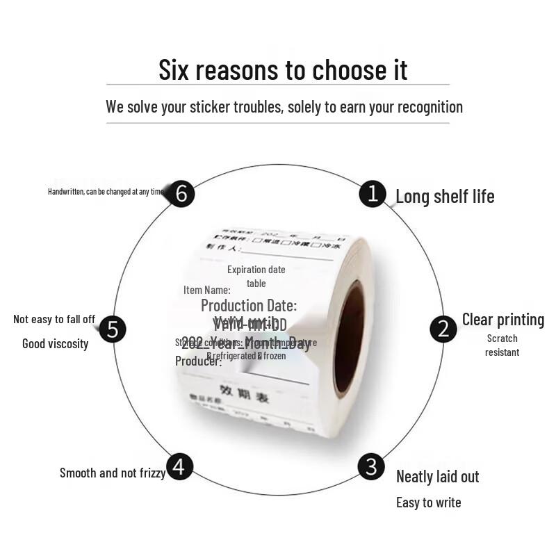 Food & Beverage Production/Expiration Date Labels