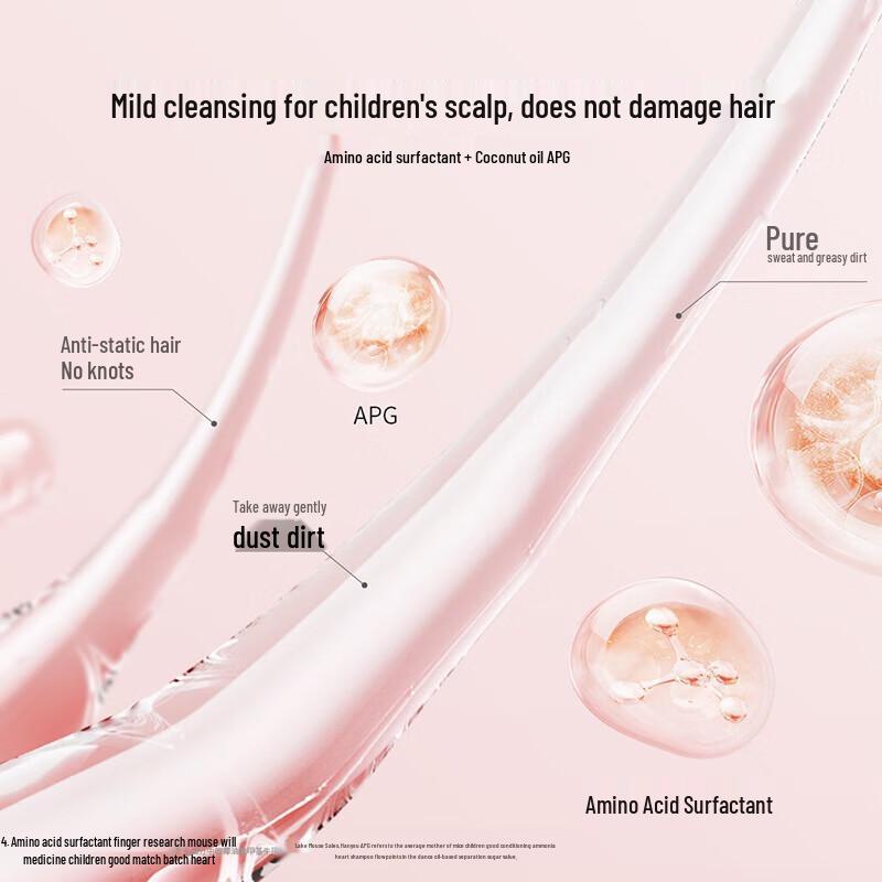 

Kangaroo Mommy Kids Soothing Amino Acid Shampoo