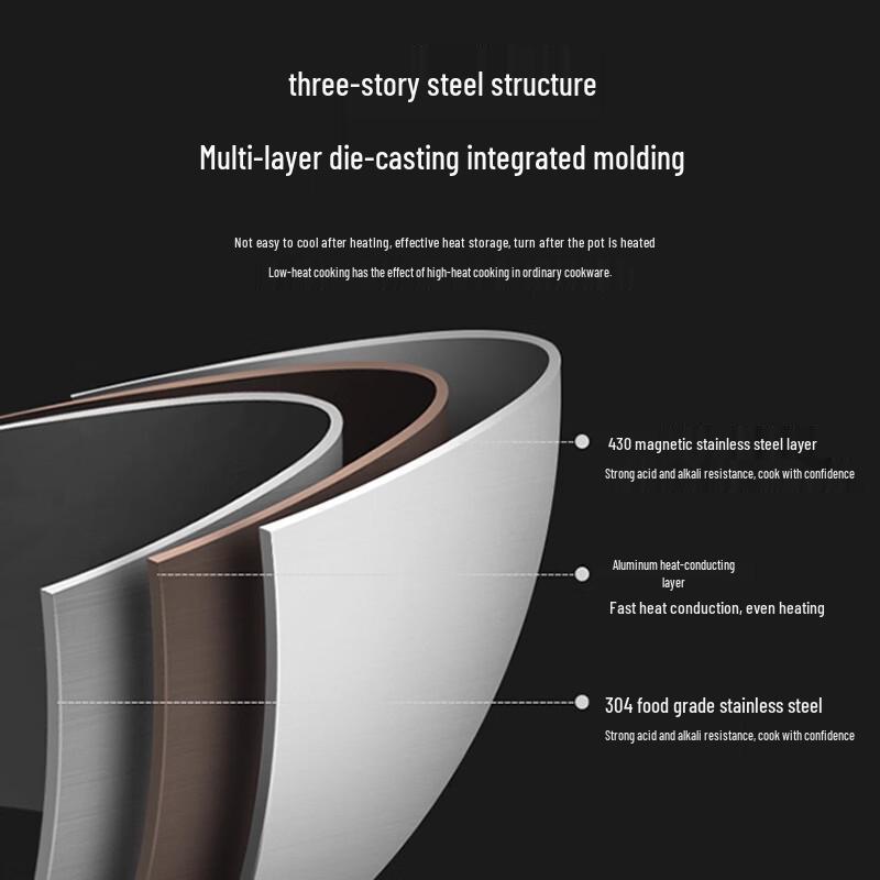 Handon 304 Stainless Steel Hammered Honeycomb Frying Pan