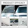 Automotive Paint Spray Nano Cleaning Technology Makes Cars Shiny, And Maintains 100ml