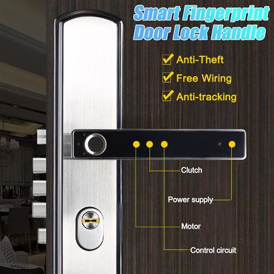 Cerradura Inteligente Biométrica de Huella Digital Seguridad Sin Llave Electrónica Cerradura Inteligente de Huella Digital para Puerta para Hogar Oficina Hoteles Electrónicos