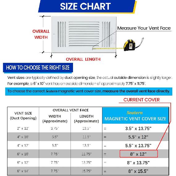 Magnetic Vent Covers, Extra Strong Magnets, 8" X 12" (4 Pack) Ultra Thick 60mil, Complete Seal, Air Vent Covers for Home Floor, Ceiling, Wall