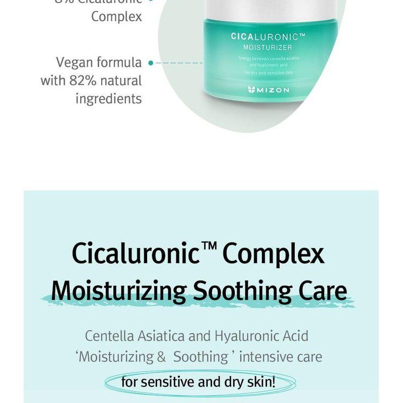 MIZON - Cicaluronic Moisturizer