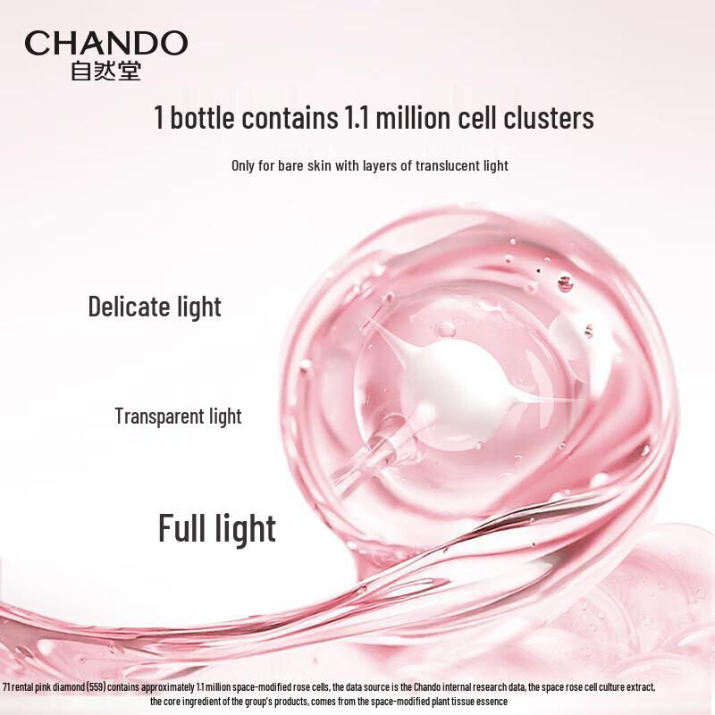 Chando Pink Diamond Firming Water and Cream Set