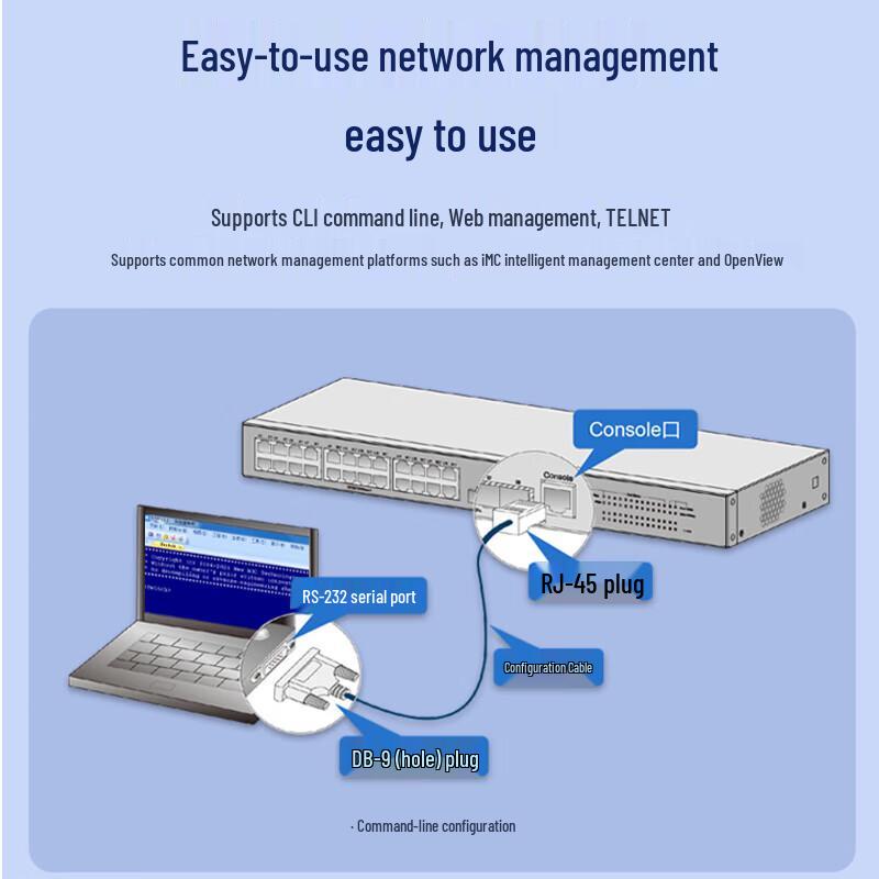 H3C S1850V3-10P-HPWR-EI Fully Managed PoE Gigabit Network Switch