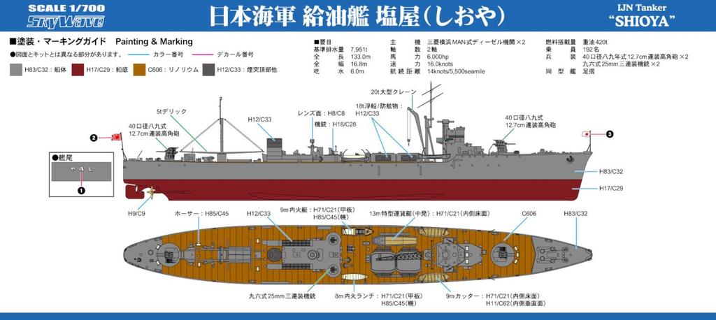 Pit Road Skywave Series Japanese Navy Ashizuri Type Refueling Ship Shioya with Ship Name Plate Etched Parts Plastic Model W254NH 1/700 Flag, Flagpole,