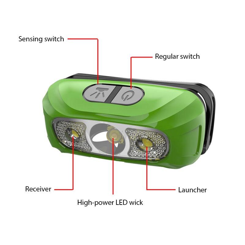 LED Smart Sensor Headlamp USB Rechargeable Headlight Waterproof  Head Flashlight  Torch For Fishing Camping Hiking Running
