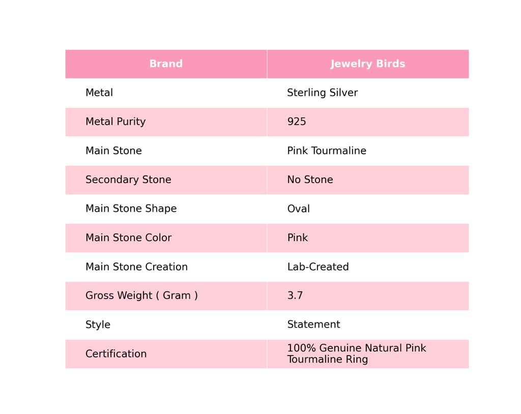 Heart Chakra Pink Tourmaline Stone Statement Ethnic New Ring 925 Sterling Silver RR-28-20