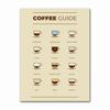Kitchen Bars Cafe Posters Vintage Coffee Canvas Paintings Nordic Coffee Menu Wall Art Prints Pictures for Living Room Home Decor