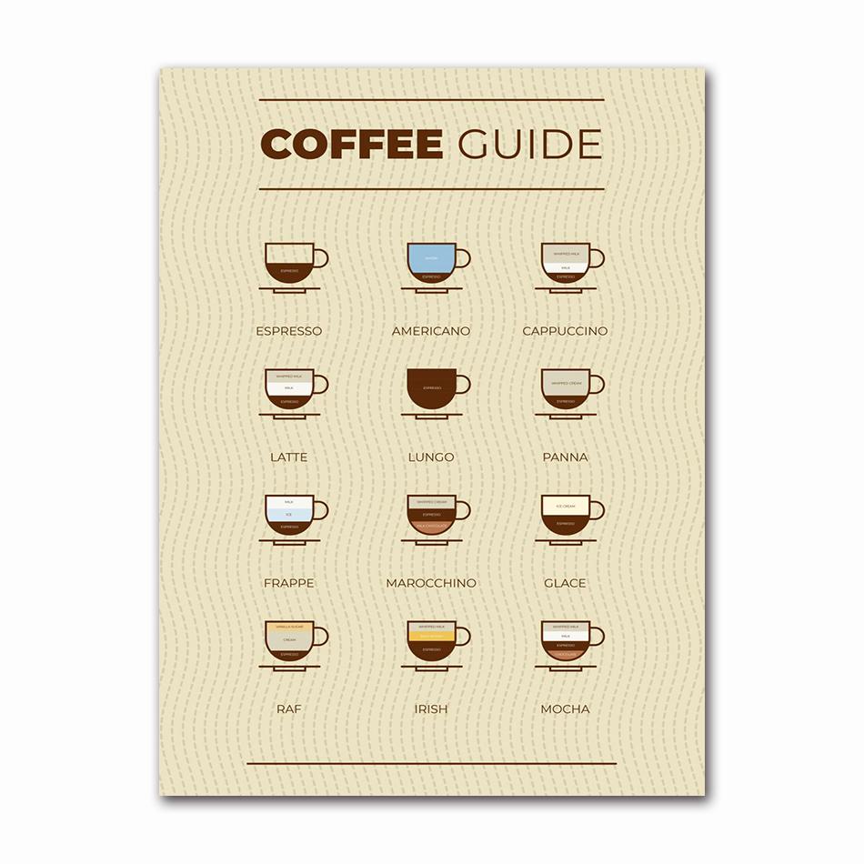 Kitchen Bars Cafe Posters Vintage Coffee Canvas Paintings Nordic Coffee Menu Wall Art Prints Pictures for Living Room Home Decor