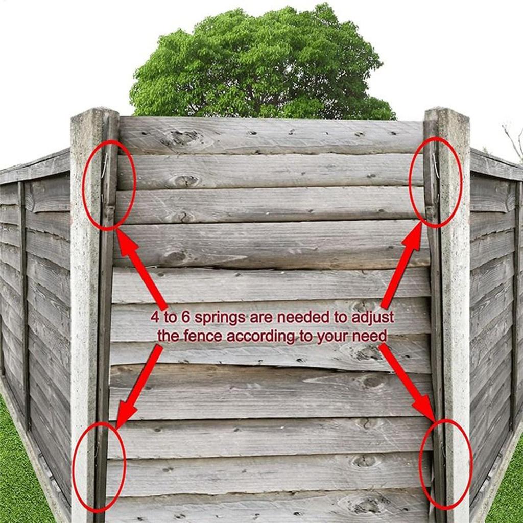 Fence Tensioner 25PC Fence Post Fasteners Stainless Steel Garden Post Tensioning Clamps for Agricultural Farm Highway Sport Lawn