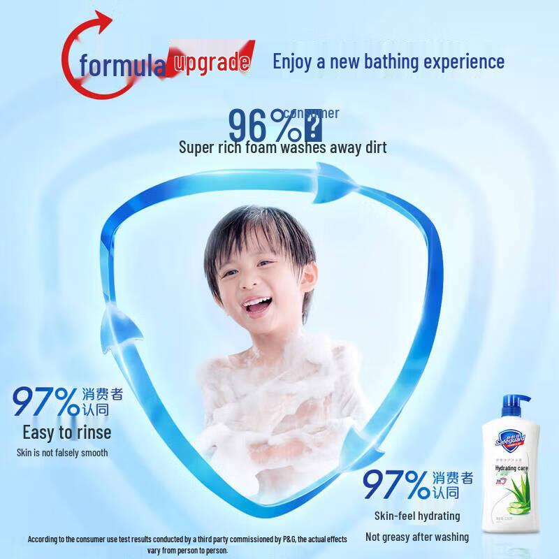 Safeguard Pure White Scent Shower Gel