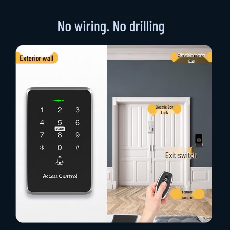 Realand ZD-W201 Fingerprint Access Control System CN plug (adapter included)