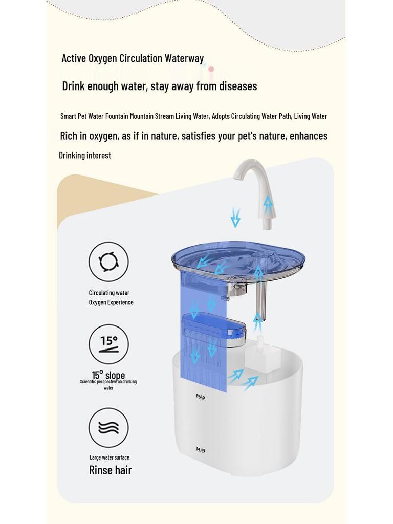 Smart Sensor Cat & Dog Water Fountain with Automatic Circulation & Filtration