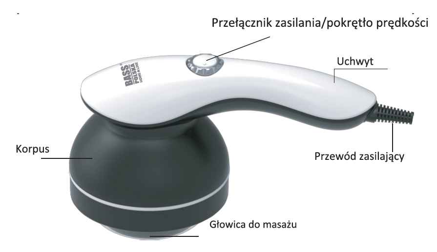 Masażer Antycellulitowy Do Ciała 9W1