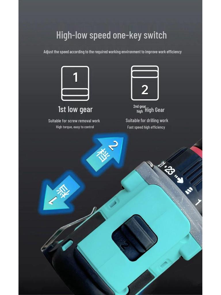 SDYI Pure Copper Brushless High Power Lithium Electric Drill & Multifunctional Screwdriver