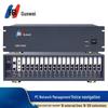 Guowei GW1600 Rack-Mount PBX Telephone Exchange System (CN Version)