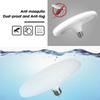Canmeijia Super Bright UFO LED Light Bulb E27  220V  20W 40W 50W 60W Energy Saving UFO Light Ceiling Lights for Kitchen Living Room