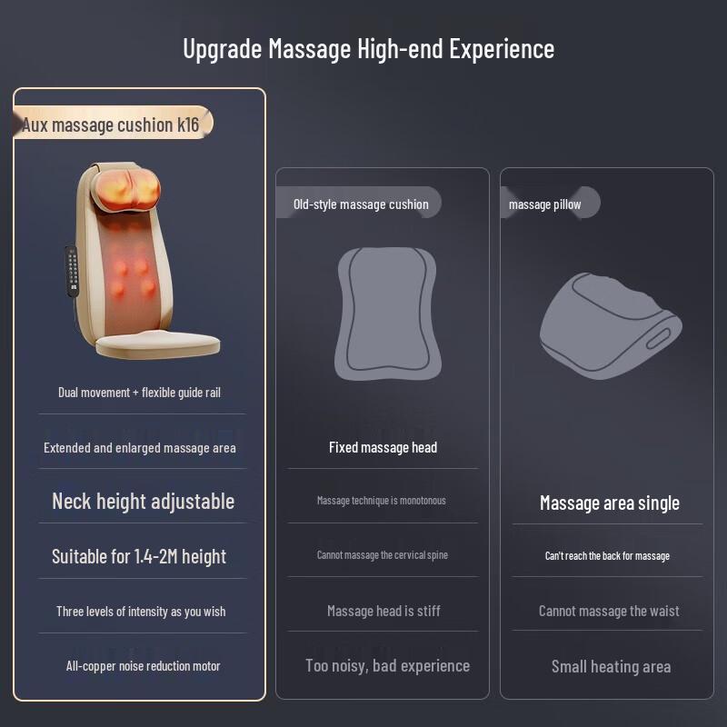 AUX Full Body Shiatsu Massage Cushion