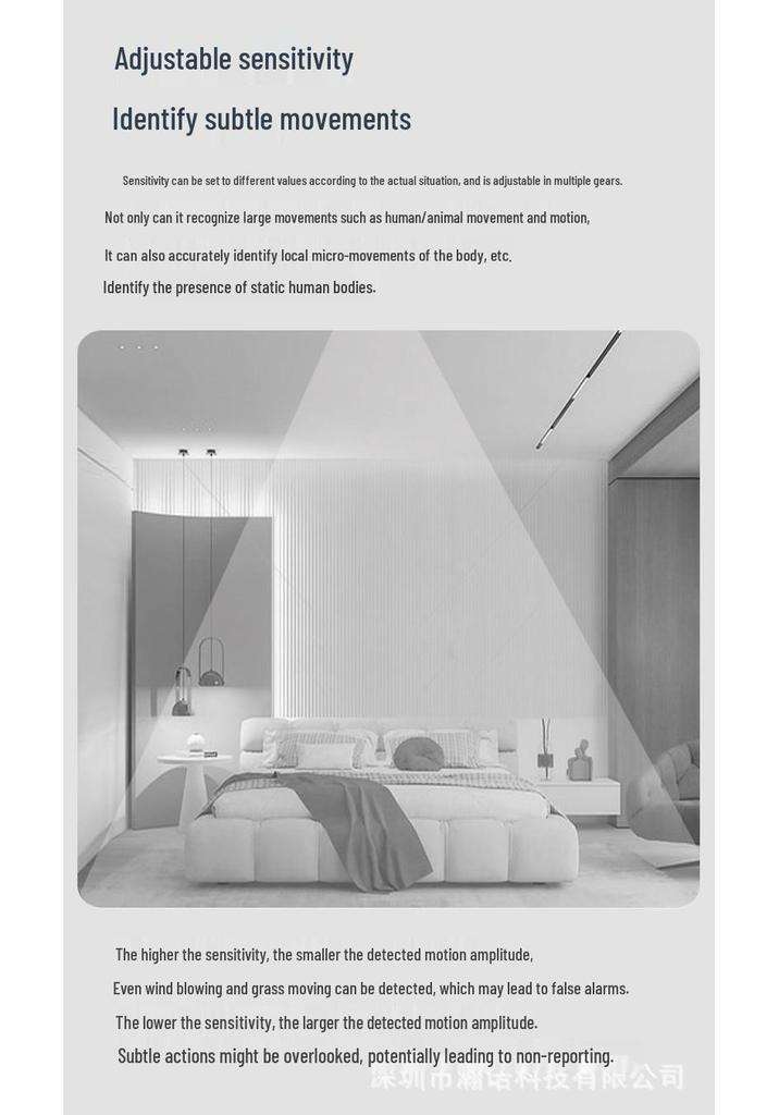 Graffiti 24G WiFi Human Presence Sensor with Ceiling-Mounted Illuminance Radar