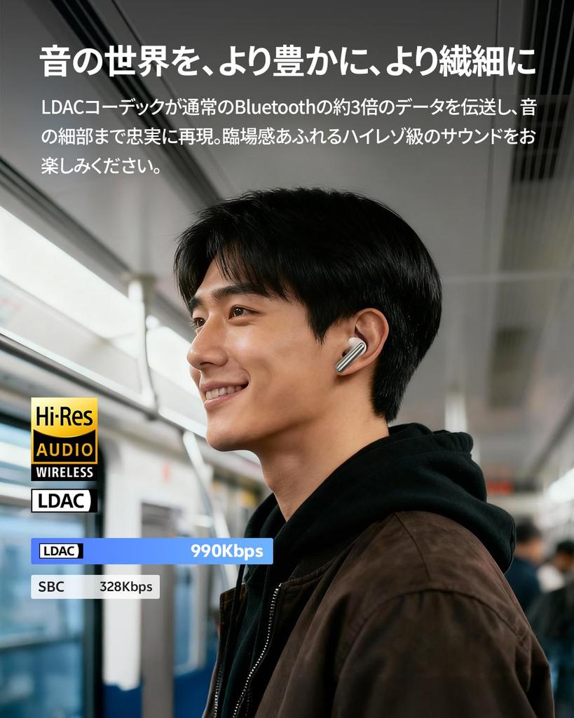 QCY MeloBuds N60 Wireless 56dB Noise Dual LDAC Bluetooth Ambient Sound Capture Wear Clear Up to 45 Hours of App IPX5 Technical Standards Certification