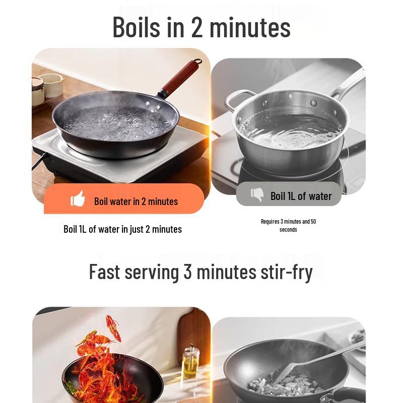 Midea Concave Induction Cooktop