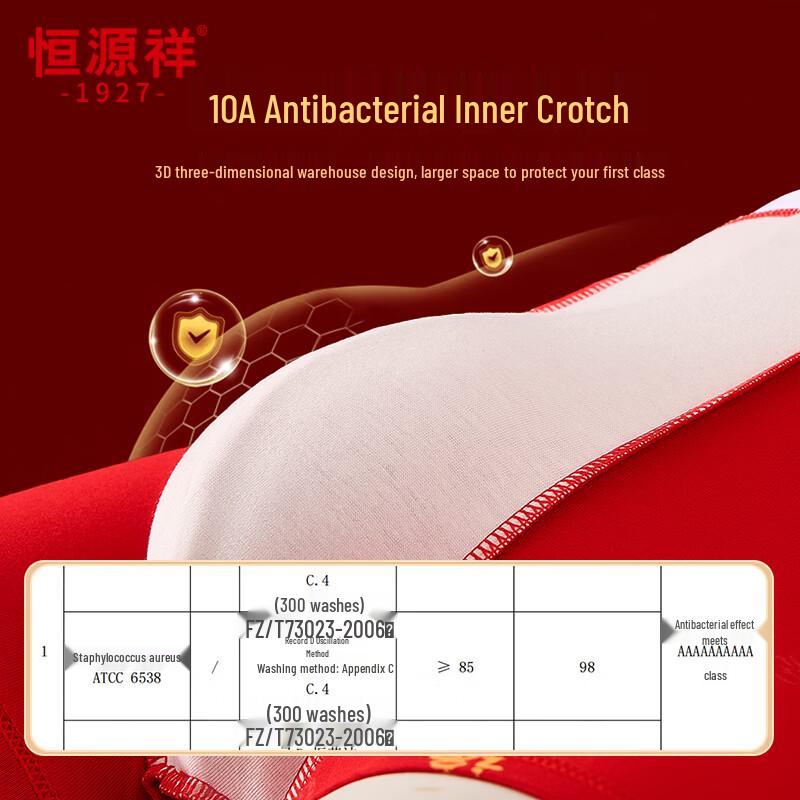 Hengyuanxiang Men's Lucky Red Boxer Briefs (4-Pack)