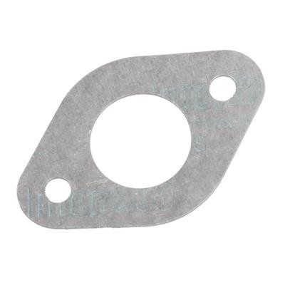 Bränsleprodukter – Förgasare