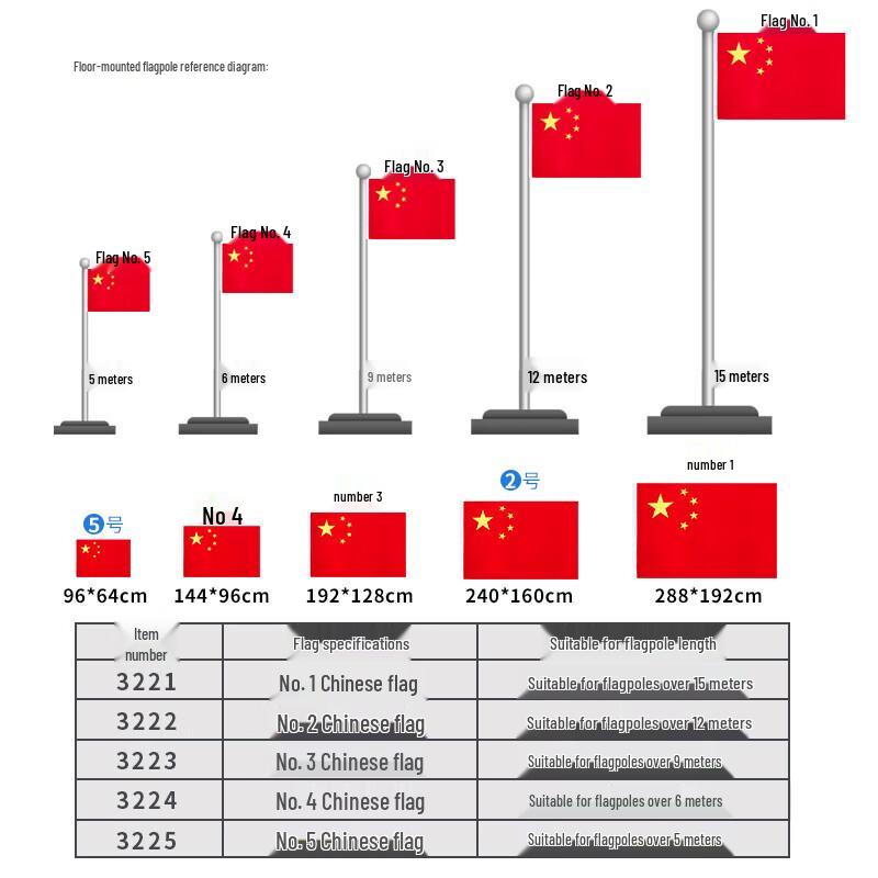 Deli China National Flag