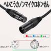 Black, 1m, XLR Microphone Cable, Canon Cable, Microphone Extension, Male to Female, XLR Balanced Connection, for Professional Recording, Compatible wi