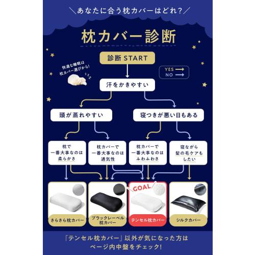 No-Sheep Pillow, Single Pillowcase, Tencel Pillowcase, White, Fluffy, Extra Soft