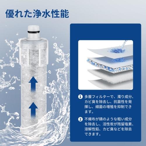 JF-20 Replacement Water Purification Cartridges, Set of 3, for All-in-One Water Purifiers, Antibacterial, High Chlorine Removal, wuernine