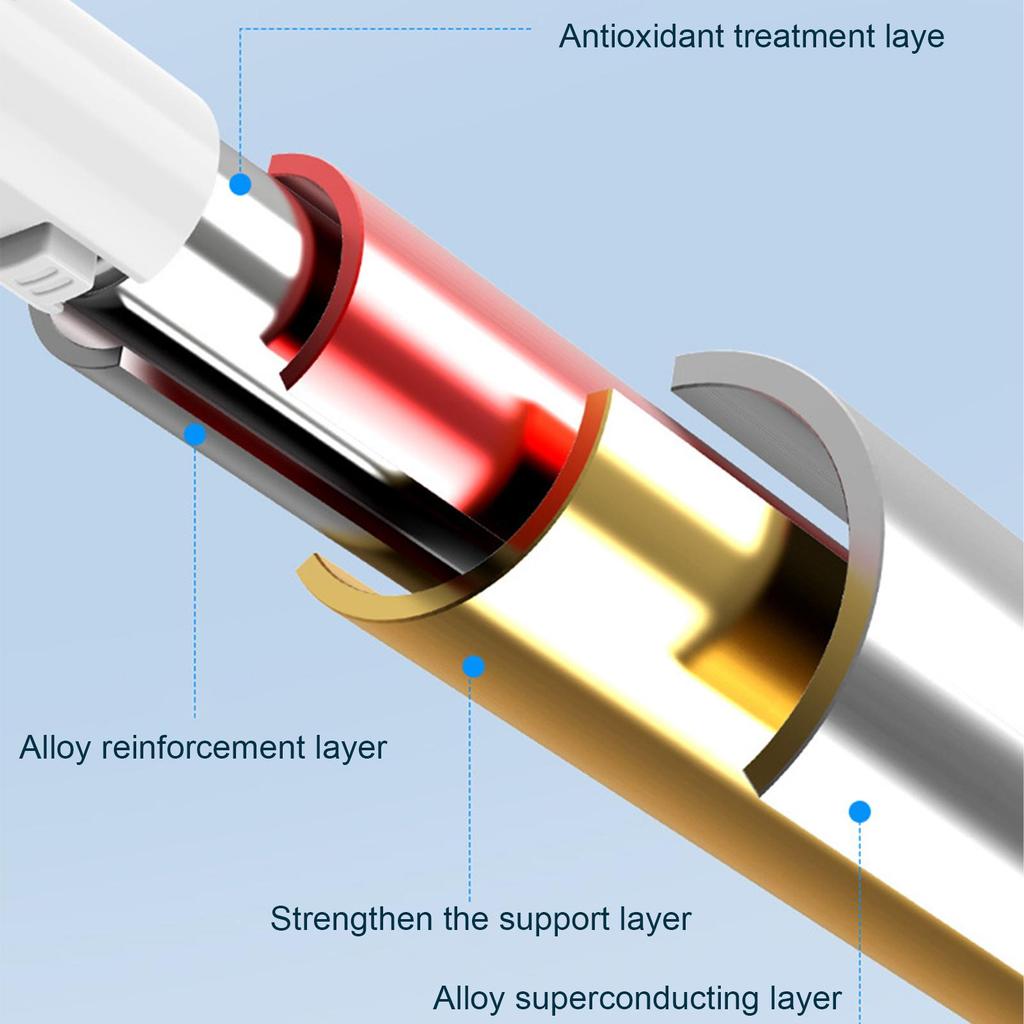 Snow Brush For Car Adjustable Extendable Broom 360 Degree Pivoting Car Ice Scraper For SUV Truck Vehicle Sedans Scooters Roof