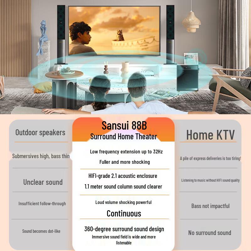 SANSUI GS-6000(88B) Home Theater KTV Audio System CN Plug (adapter Included)