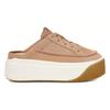UGG Closed Toe Slippers Women's Beige 1152756-SAN