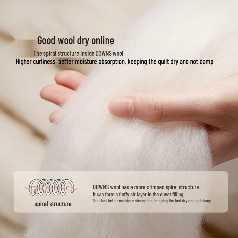 Mercury Home Textiles 100% Australian Wool Comforter