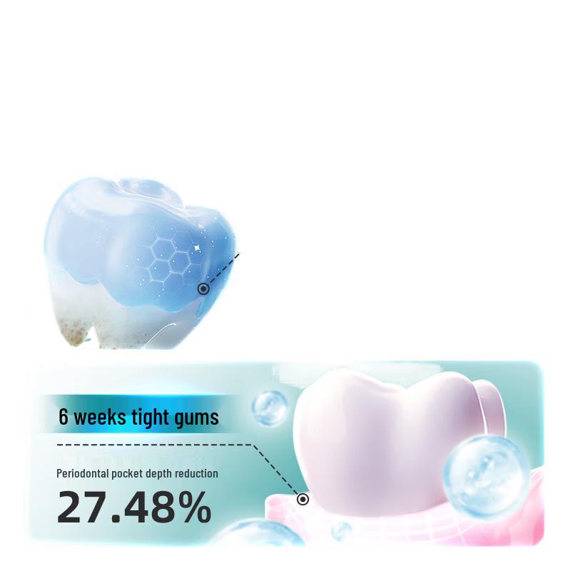 

Yunnan Baiyao Longmixiang Gum Care Toothpaste