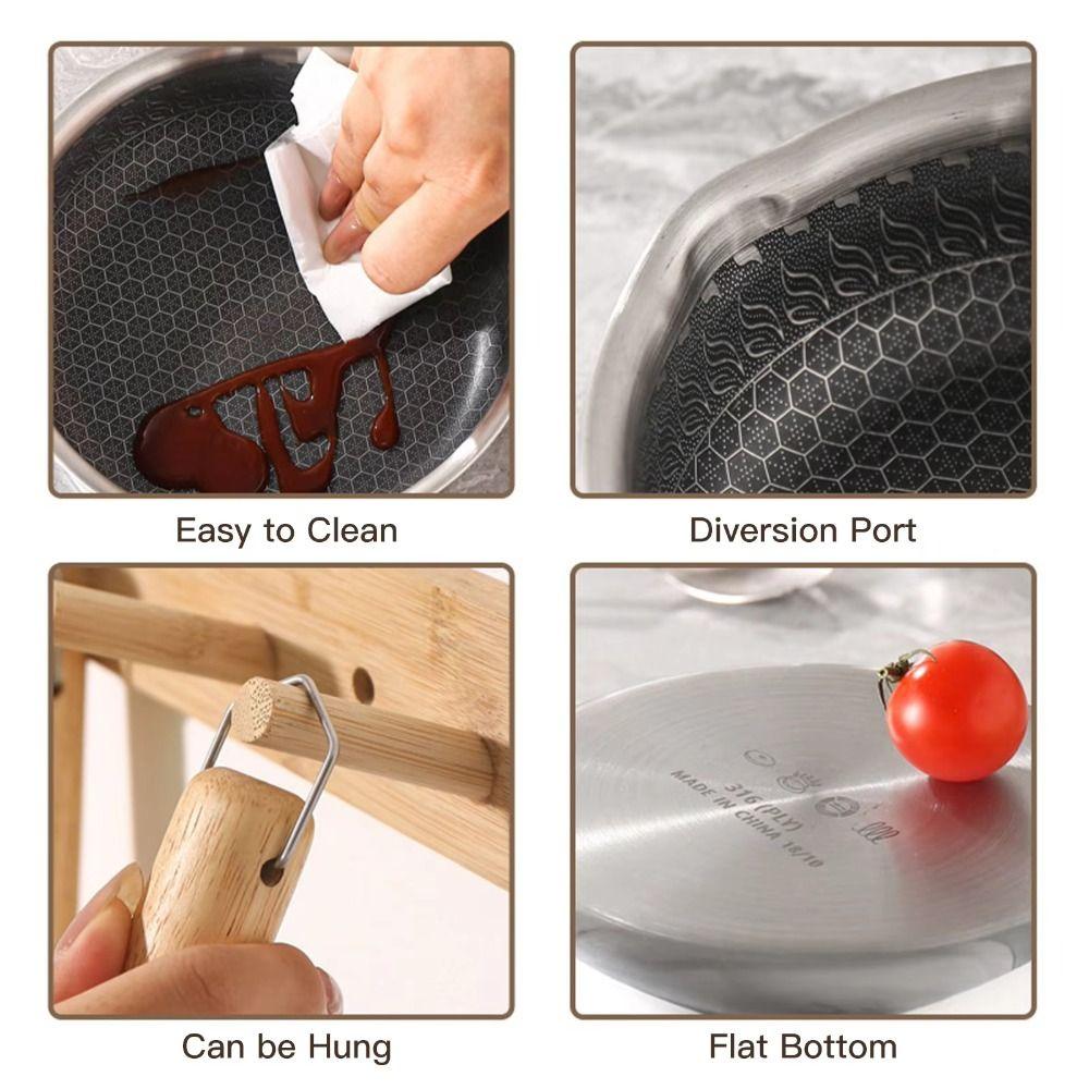 Stainless Steel Hot Oil Splashing Pot Non-Stick Pancake Skillet Omelette Pan  Outdoor Camping