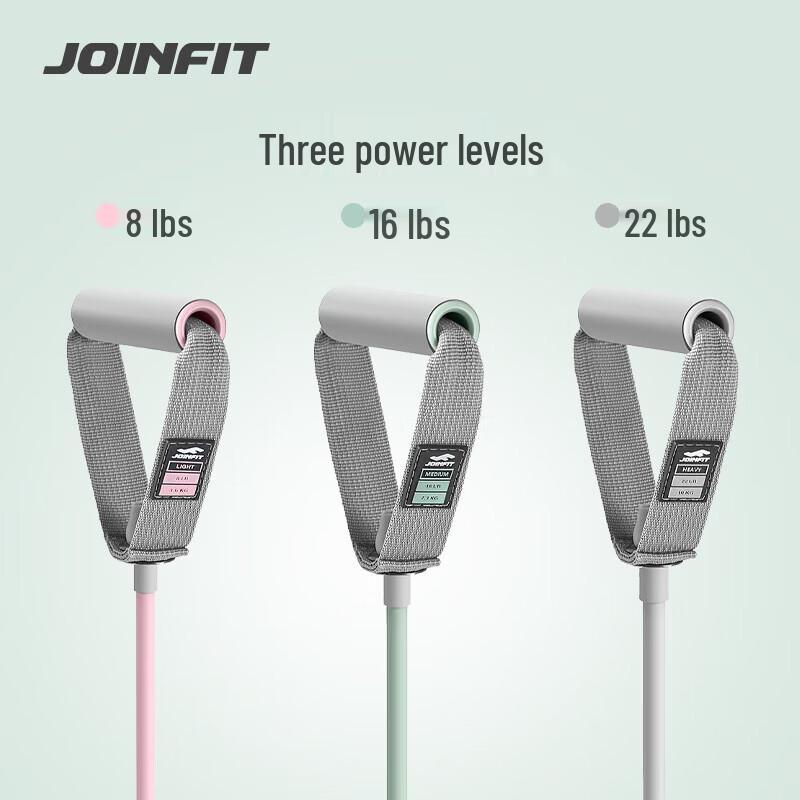 JOINFIT Women s 16lb Resistance Band