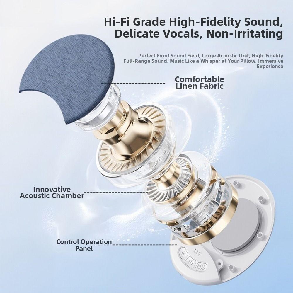 Sleep Aid Under Pillow Bluetooth Speaker Bluetooth 5.3 Sound Machine Deep Sleep Use
