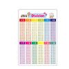 Erasable Flashcards For Learning Basic Arithmetic Operations Suitable For Children, School Training, And Early Education 20ml