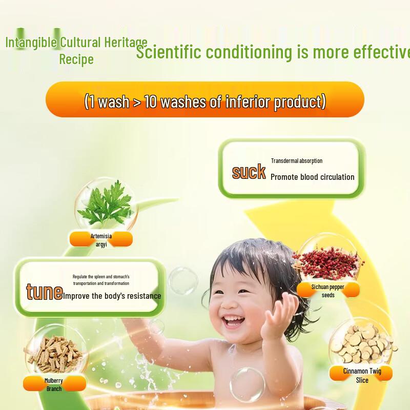 Kids Herbal Immunity Bath & Foot Soak