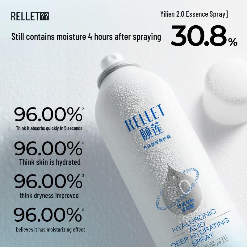 RELLET Hyaluronic Acid Hydrating Facial Spray